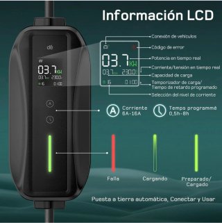 Cargador Coche Eléctrico 6m Tipo 2