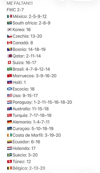 Cromos Mundial 2026 Panini