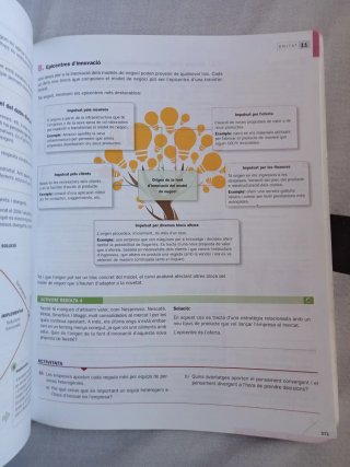 Funcionament de l'empresa i disseny de models d...