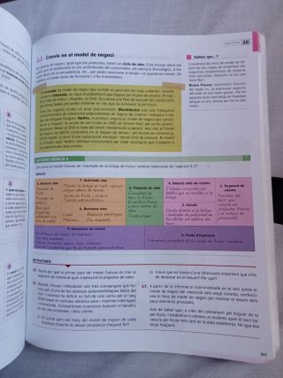 Funcionament de l'empresa i disseny de models d...