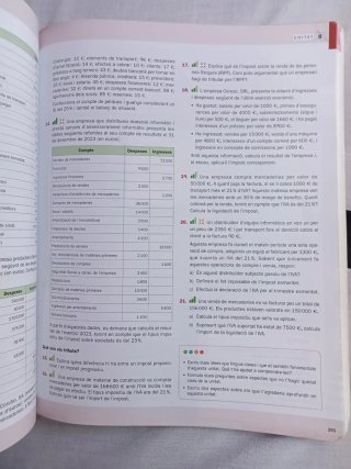 Funcionament de l'empresa i disseny de models d...