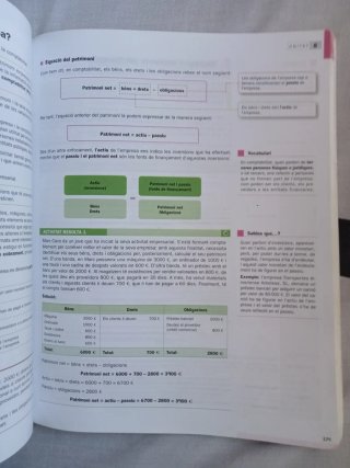 Funcionament de l'empresa i disseny de models d...