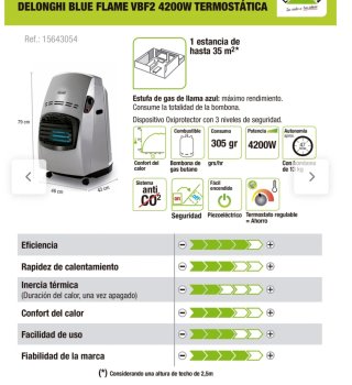 Estufa DeLonghi Llama Azul VBF2 4.2kW