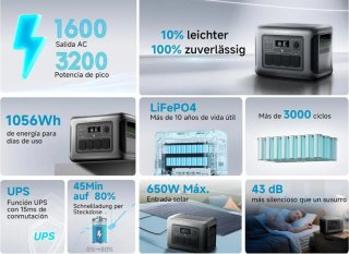 Estación de energía allpower R1500 Lite.
