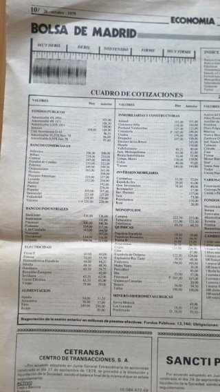 Periódico "El Alcazar" 1979