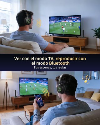 Wantek Auriculares inalámbricos para televisión