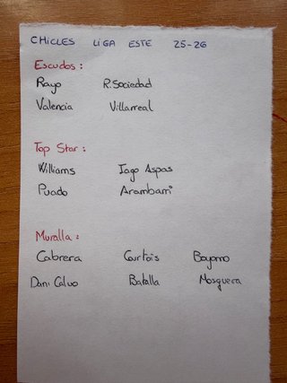Chicles Liga Este 25-26
