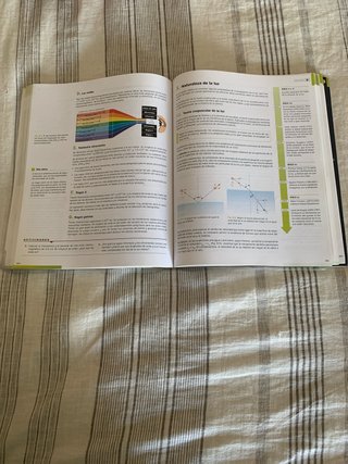 Física 2o Bachillerato