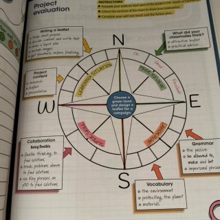Libro inglés 4 eso Influence Today