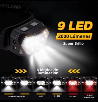 Linterna Frontal LED Recargable Tipo-C