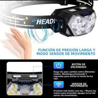 Linterna Frontal LED Recargable Tipo-C