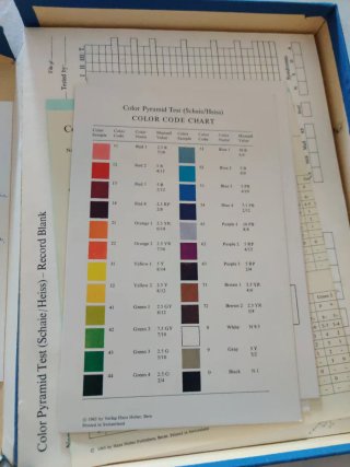 Color Pyramid Test - Testmaterial