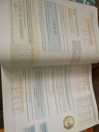 Matemáticas aplicadas a las CCSS 1 Revuela SM