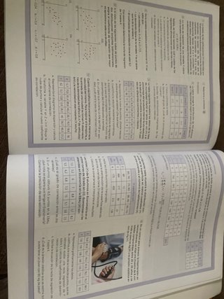 Matemáticas aplicadas a las CCSS 1 Revuela SM