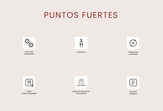 Lavavajillas Portátil sobremesa