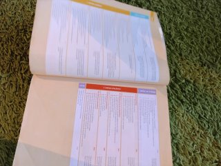 Matemáticas aplicadas a las Ciencias Sociales I...