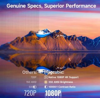 Proyector Magcubic HY310 4K 330 ANSI
