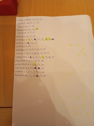Cambio cromos Mundial Panini,en la foto mis faltas
