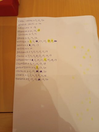 Cambio cromos Mundial Panini,en la foto mis faltas