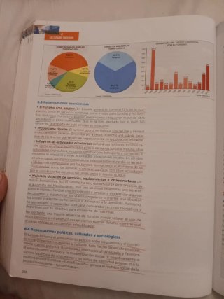 Geografía, 2 Bachillerato