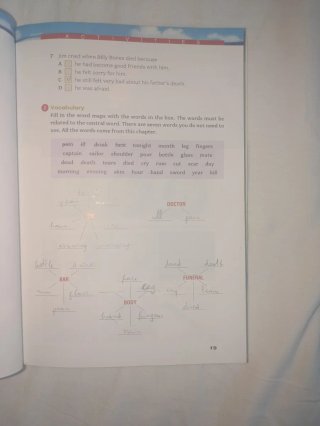 Treasure Island B1.2-niveau ERK