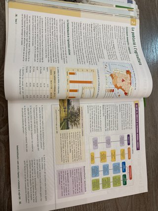 G i H geografia i història Vicens Vives