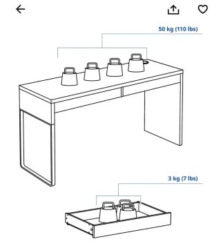 Mesa escritorio Micke blanca