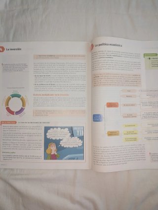 Economía, 4 ESO