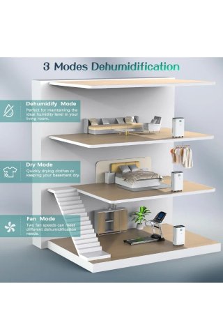 Deshumidificador 12L  Temporizador y drenaje.