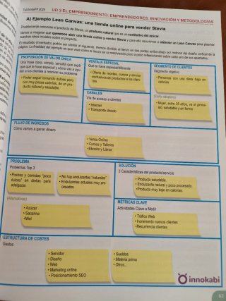 Itinerario Personal para la empleabilidad II
