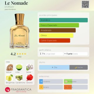 D'ORSAY Le Nomade Eau de Parfum 50ml