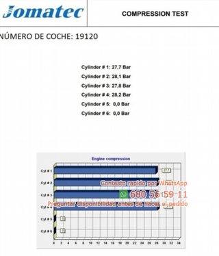 Motor fiat 182b4000 brava 1.9 jtd cat re Ref:20372