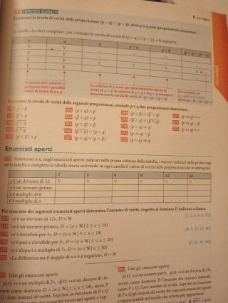 Colori della matematica edizione azzurra modulo B