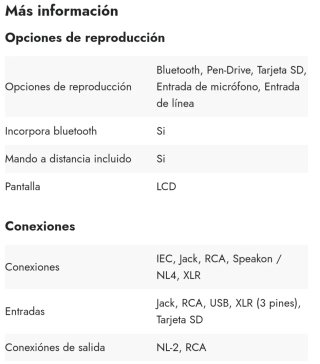 Altavoces Vonyx 152A (Par)