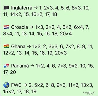 Me Faltan, 🇪🇨Ecuador 18, 🇬🇭Ghana 5