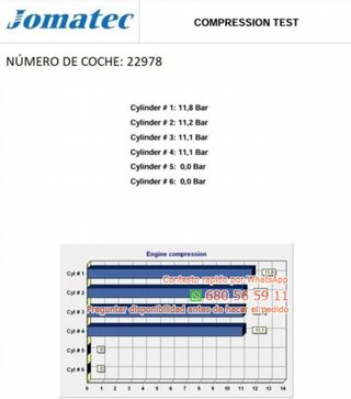 Rectp5541412 motor completo chga seat al Ref:15641