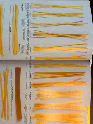 Livro Ingredientes – Guia Visual Completo de Gastr