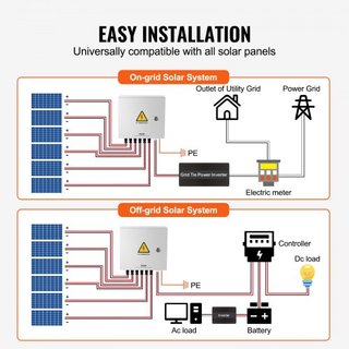 Caja combinadora PV, 6 cadenas, Caja combinadora solar con fusible de corriente nominal de 10A, interruptor de circuito de 63A, pararrayos y conector solar, caja de acero para sistema de paneles s...