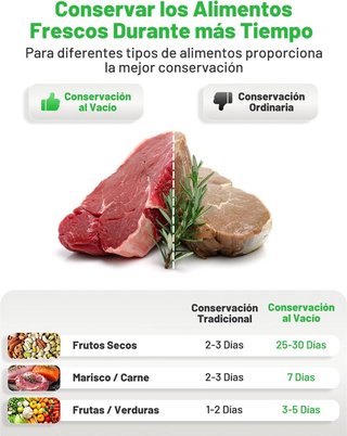 Acmeenjoy Envasadora al Vacío Pantalla digital
