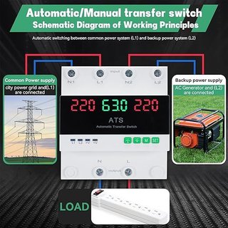IGEYAPA Interruptor transf. automática manual 63A