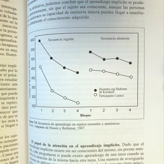Libro "Atención. Teoría y práctica"