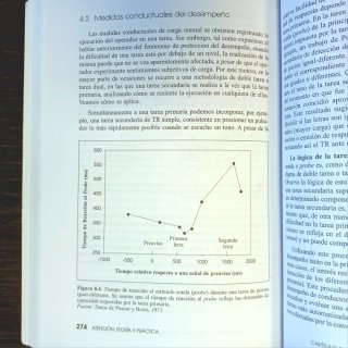 Libro "Atención. Teoría y práctica"