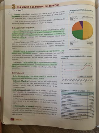 GB Geografia
