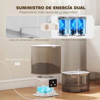Dispensador comida y agua