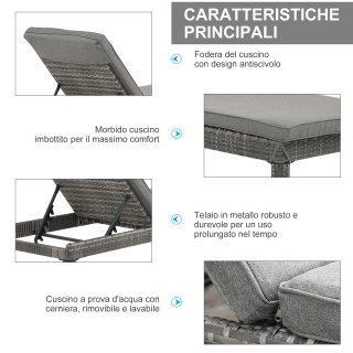 Set 2 Sdraio da Giardino Cuscino Imbottito Grigio