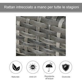 Set 2 Sdraio da Giardino Cuscino Imbottito Grigio