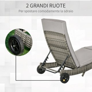Sdraio da Giardino con Schienale Regobile Grigio