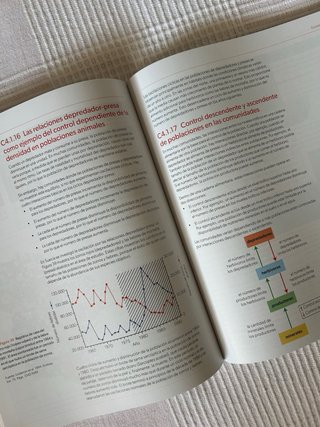Recursos de Oxford Para El Programa Del Diploma...