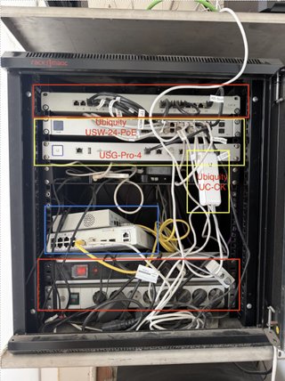 Rack mural 19” RackMatic + patch panel Cat.6 + PDU