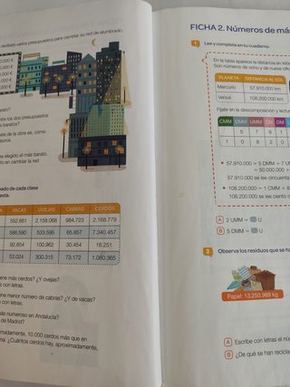 Matemáticas + 5ºEP - 9788468085104